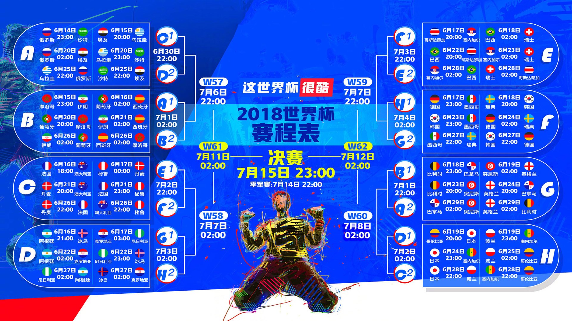 费城 76 人逆袭后续:恩比德在 G5 封盖后咆哮的画面成为社交平台今日最热体育动图。